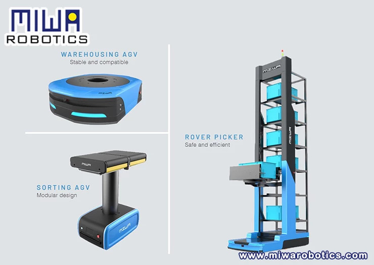 Image for Why Use MIWA Robotics Warehousing AGV?
