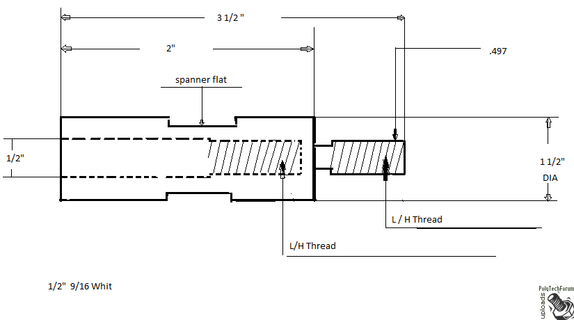 Image for 3phase cutter grinder motor